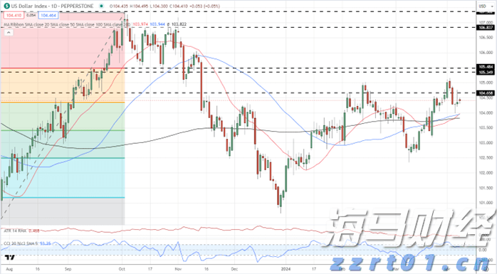 甲状腺外科成功实施高难度局部晚期甲状腺癌扩大根治手术