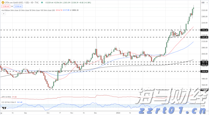 公募基金最新十大重仓股分析:前三大重仓股均被减持,银行和券商股获增持
