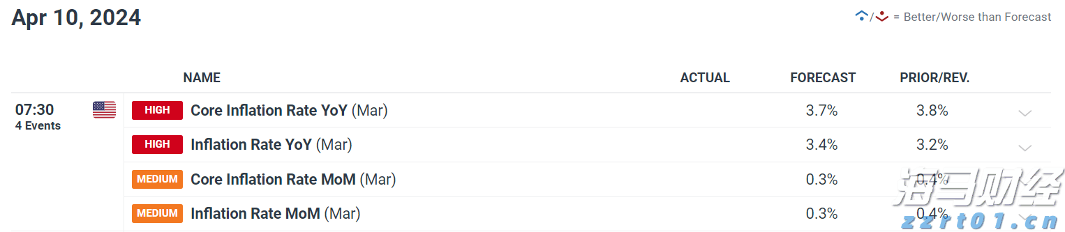 A股收评 | 多重利好提振！创业板指收涨近2% 市场逾4100只个股上涨