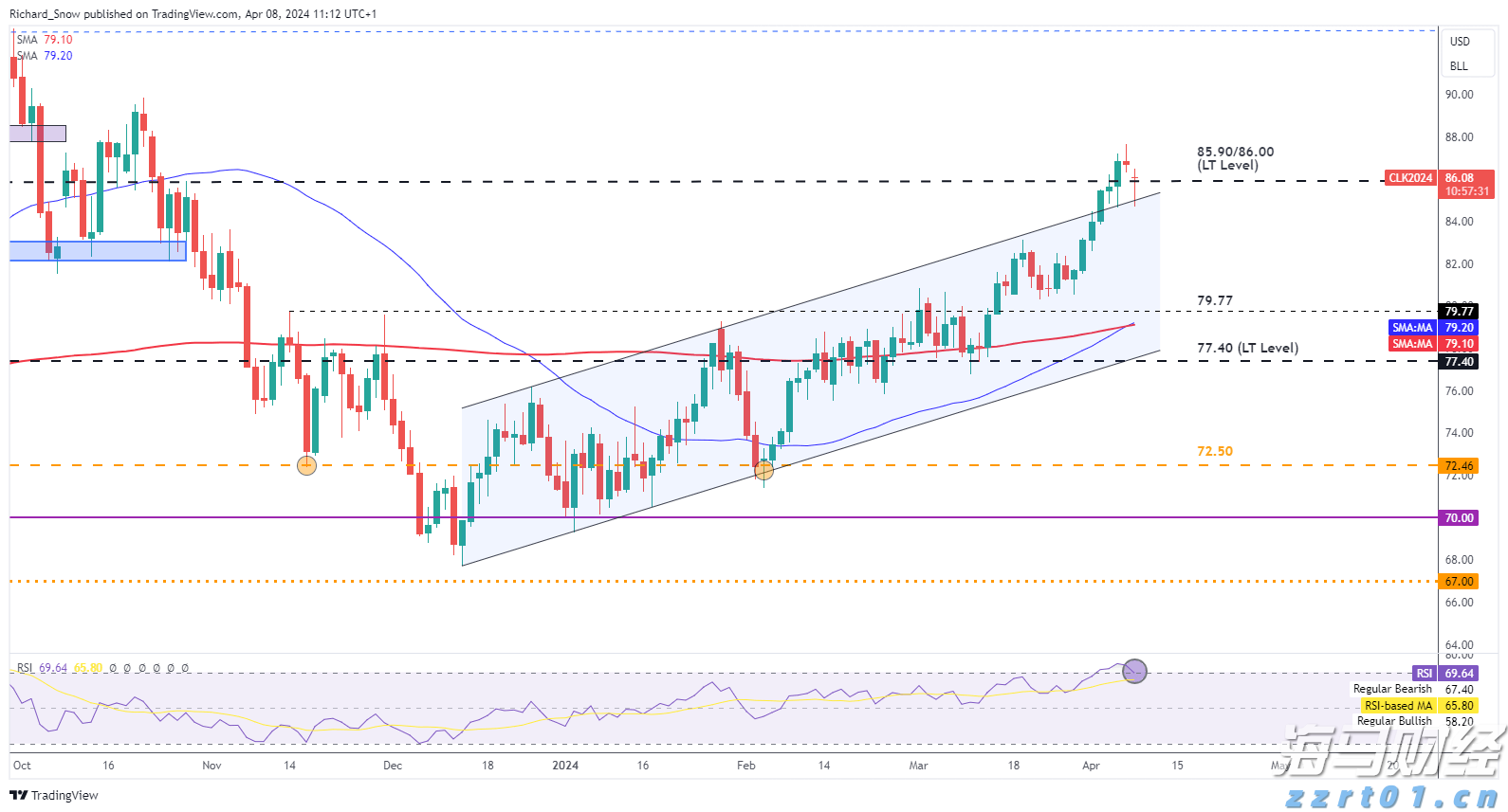 宁夏市场监管厅“七个严格”加强食用植物油质量安全监管