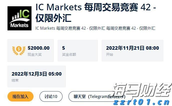 迈阿密国际控股(MIAX.US)成功上市,美股开盘股价大涨超38%