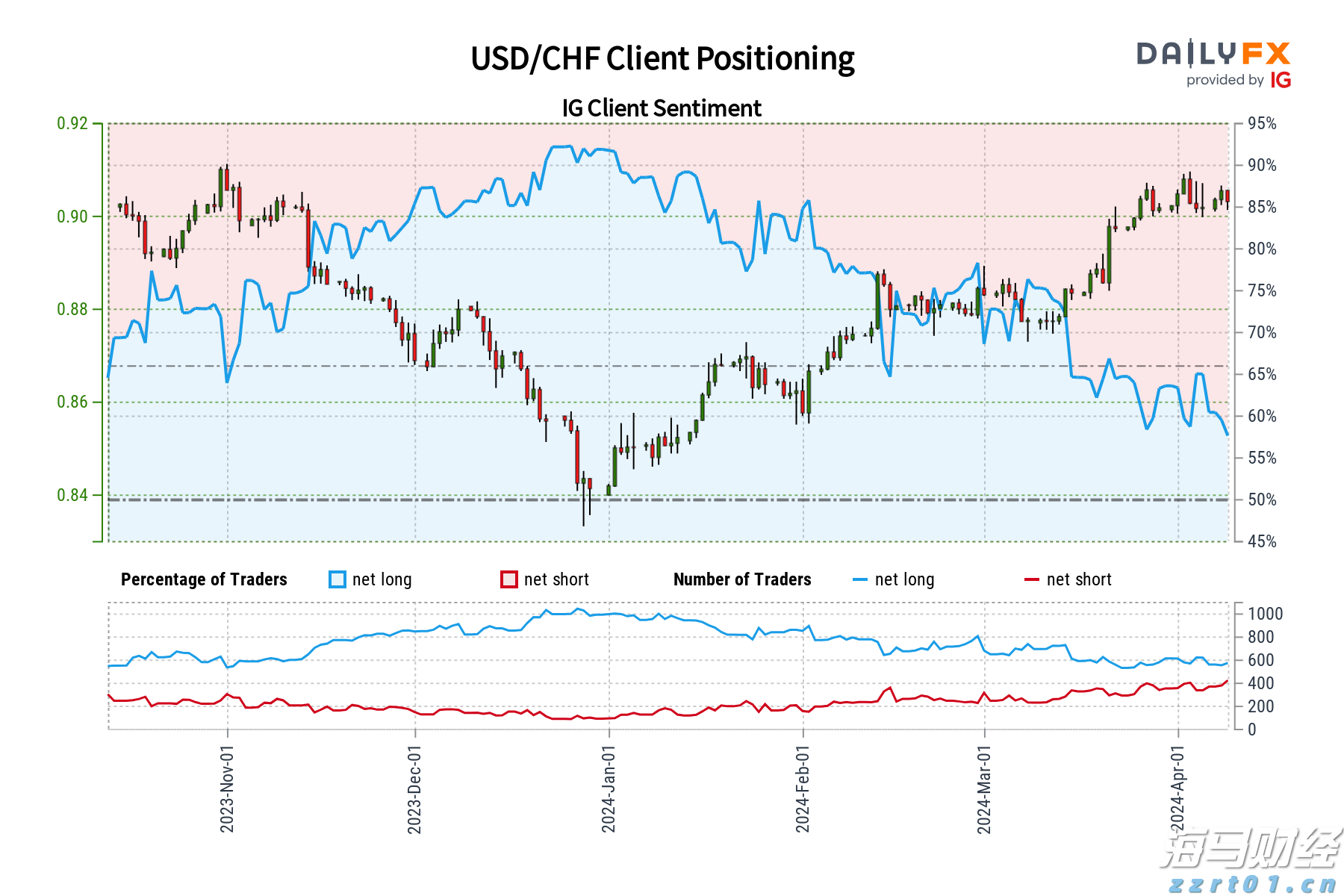 为家乡我愿意|斗门姑娘李咏珊:让家乡变得更美好,就是现在最想拿的“金牌”