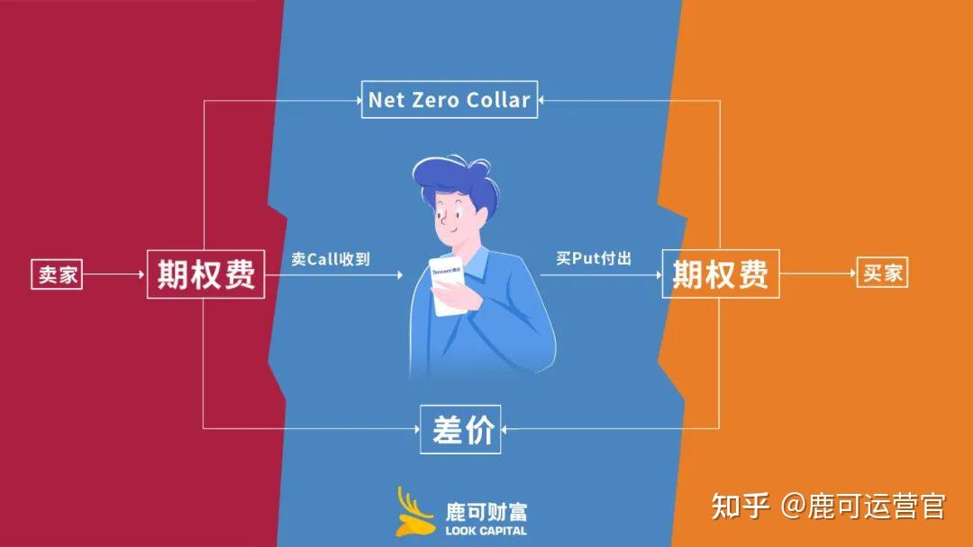 污水cod高怎么处理好