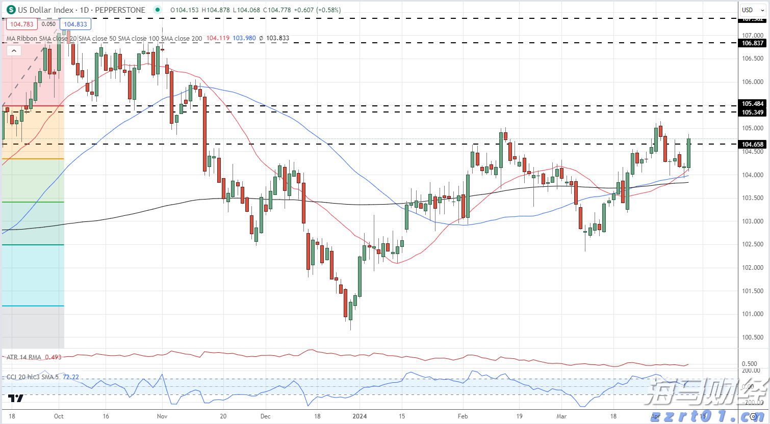 珠海铁塔与经开投控携手共推智慧园区智能化升级