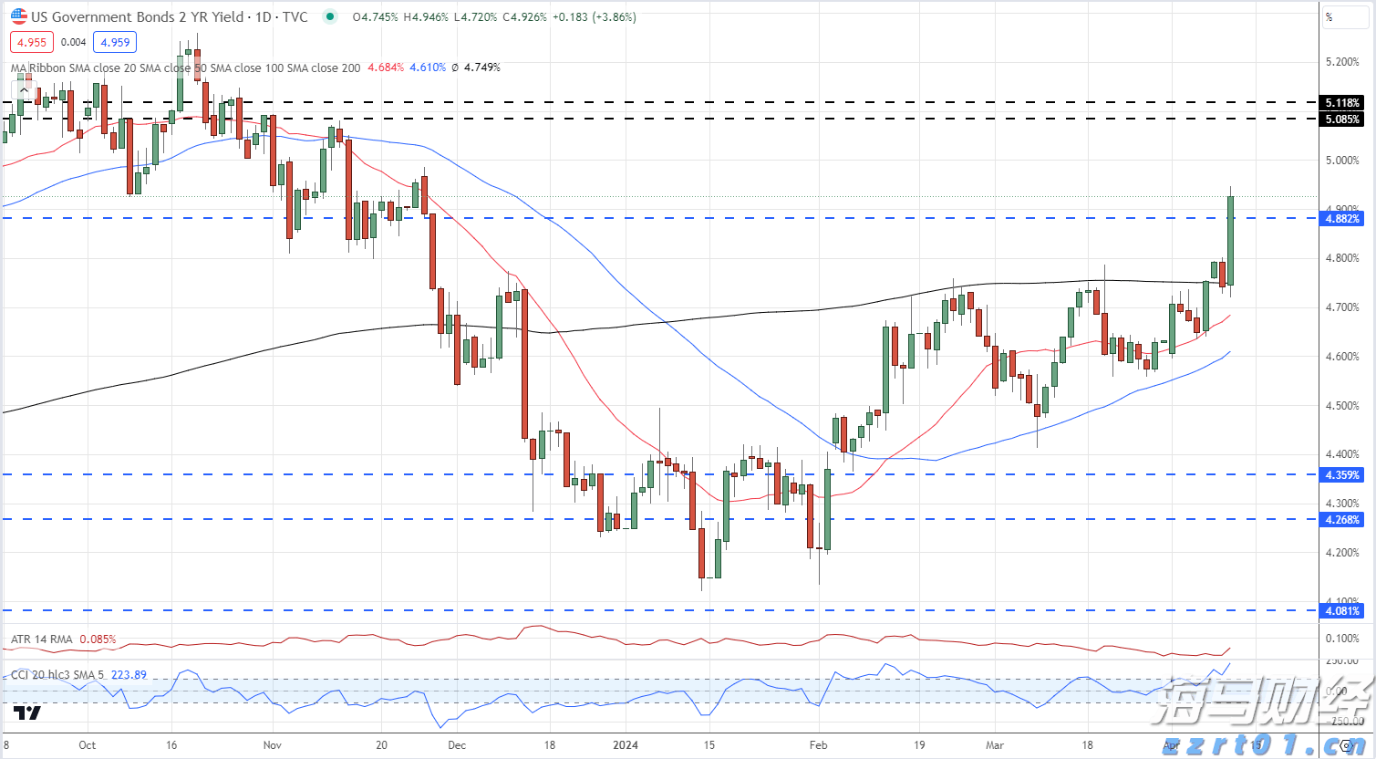 珠海铁塔与经开投控携手共推智慧园区智能化升级