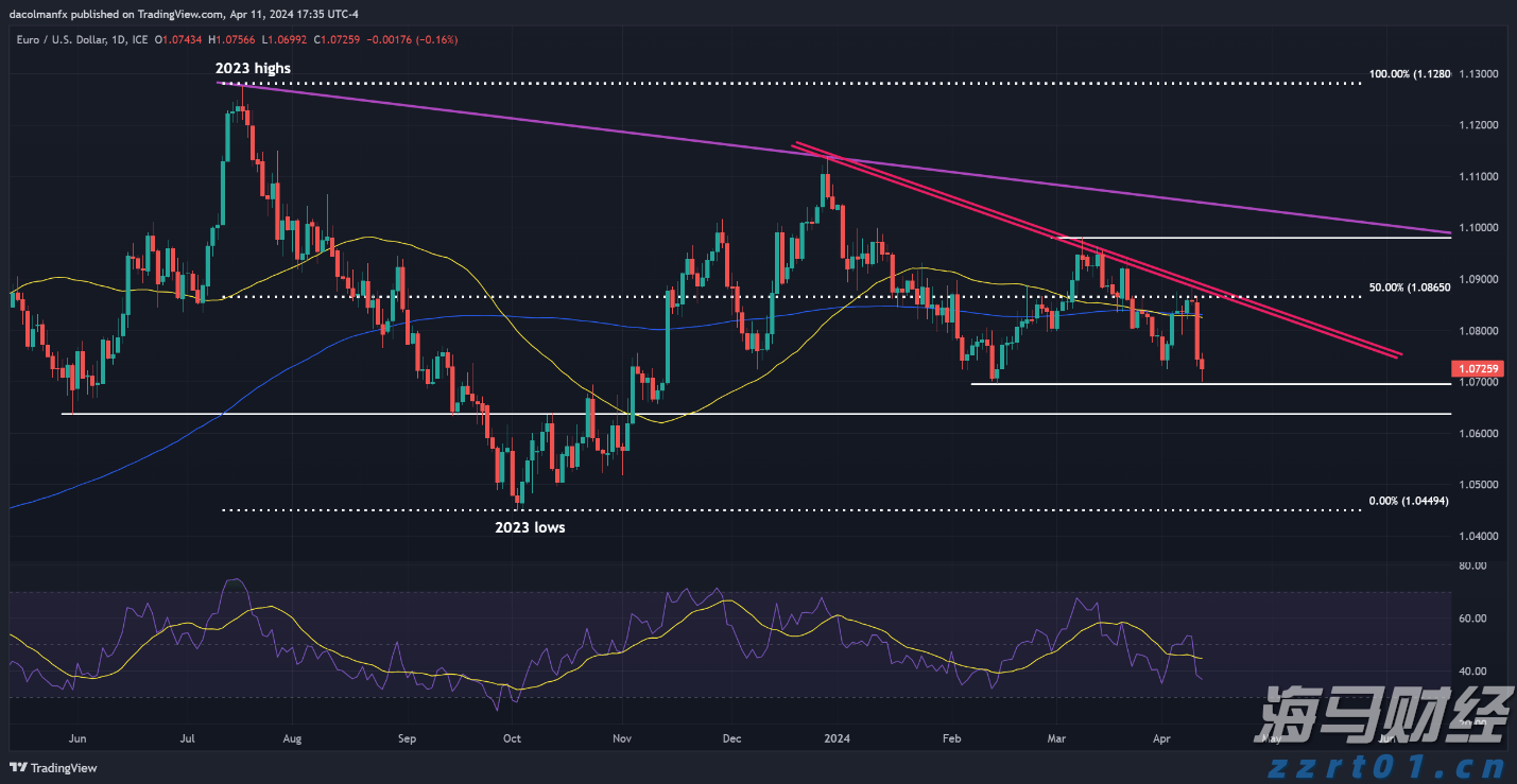 再生纸废纸生产废水怎么处理好(再生纸污水处理工艺设备讲解)