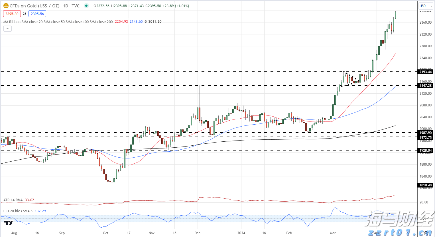 8月15日起，琴澳将推行“横琴单牌车”共用电子标签新措施