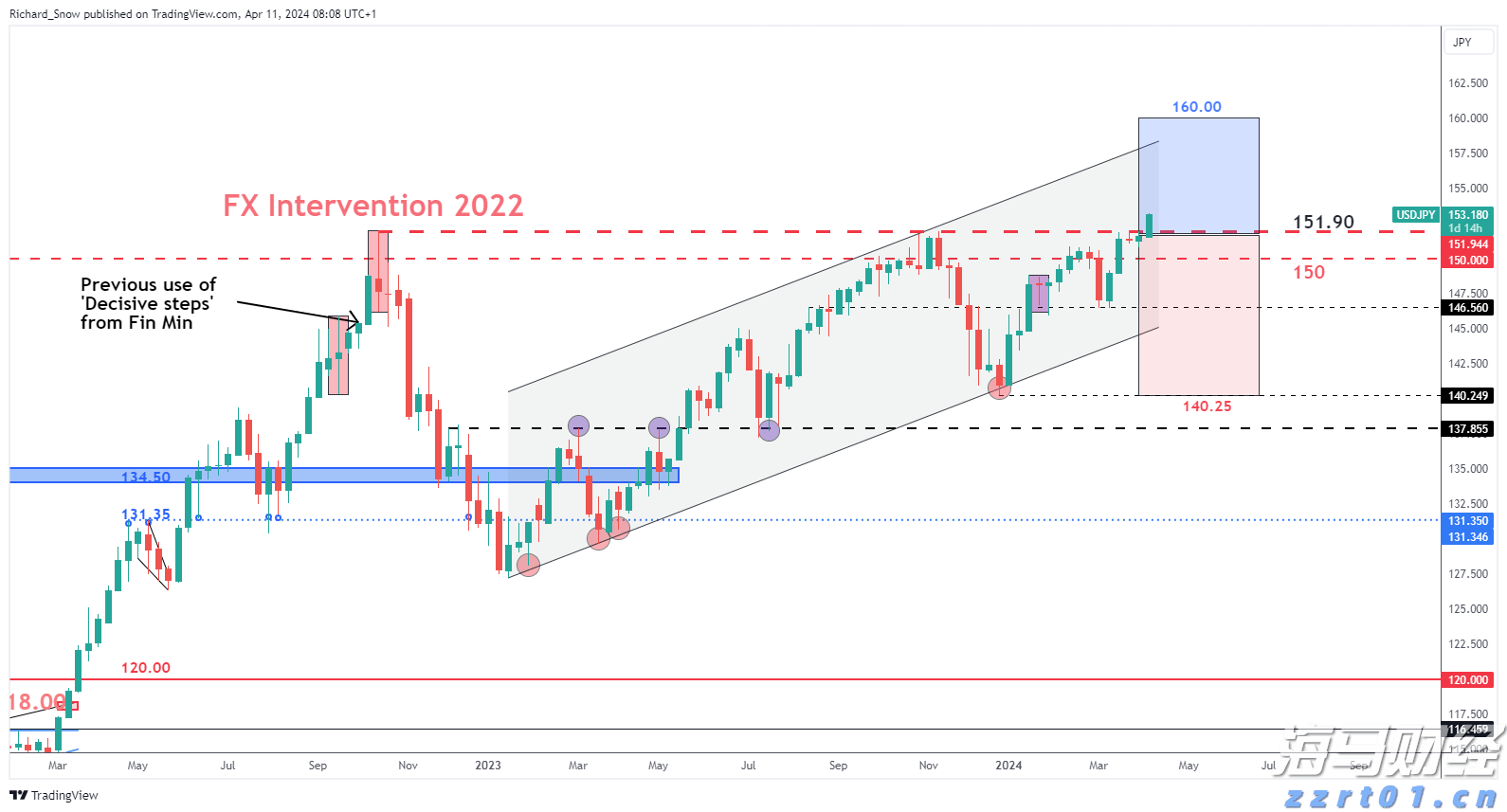 “送气+防蚊”入户宣传,金湾送气工化身“宣传员”