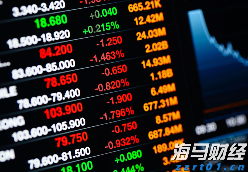 数字赋能、创新引领,张家口从制造向“智造”加速迈进