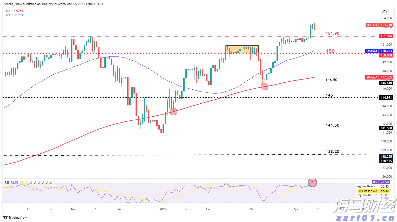 迈向深蓝再提速,茂名千年渔文化激发海洋经济新动能