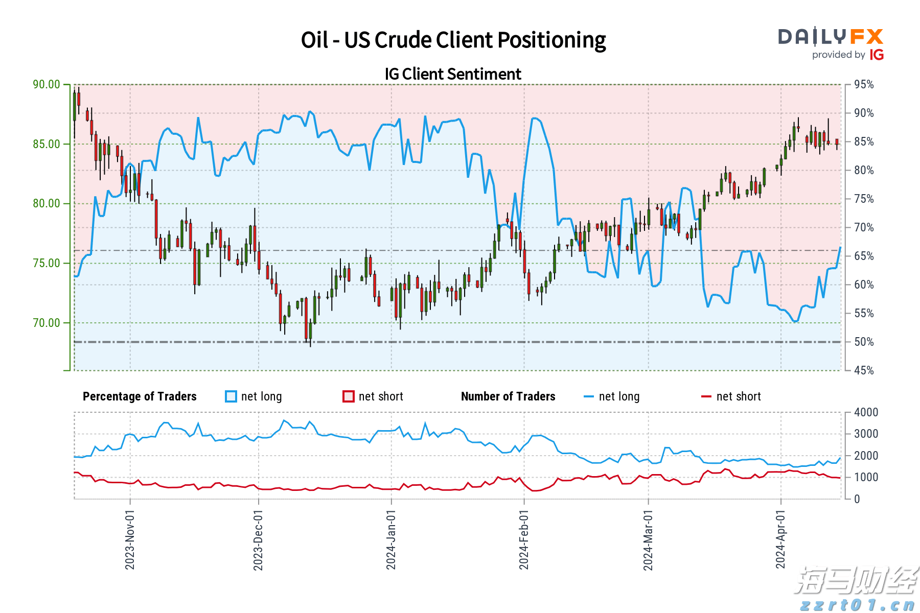 美财长贝森特施压日本央行:加息控通胀已“落后于曲线”