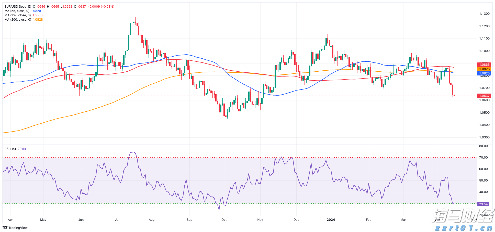 【周日特刊】足球为媒 文化助兴 消费带动——“潮动三月三・抖音足球嘉年华”系列活动