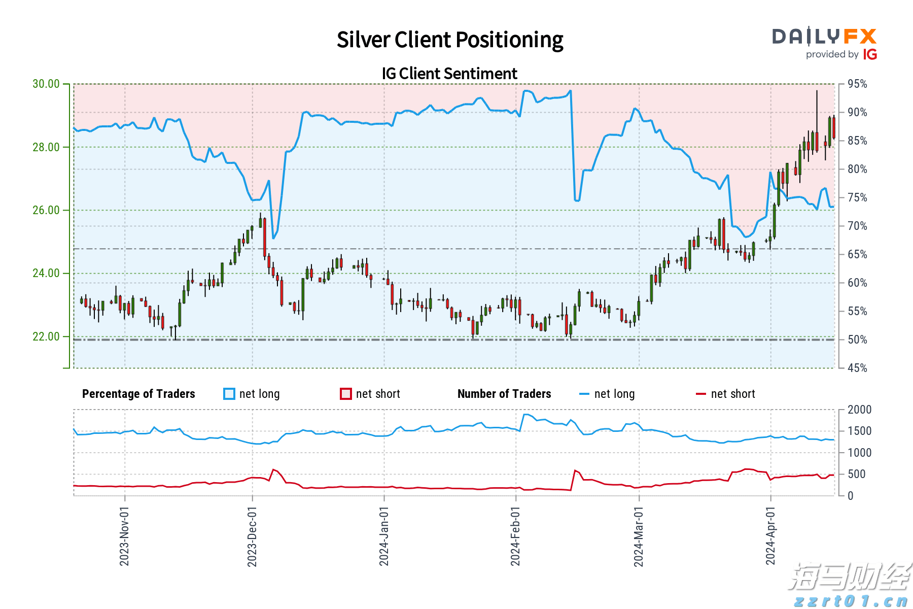 霞山区“红树林保护协作探索工作室”正式揭牌