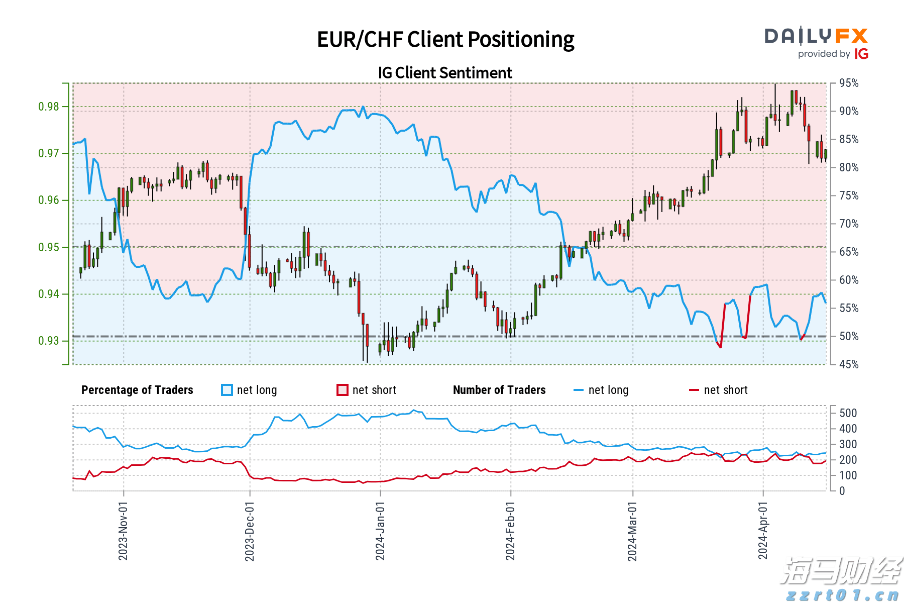 第138届广交会首波推介深耕亚太 多国联动织密中外贸易纽带