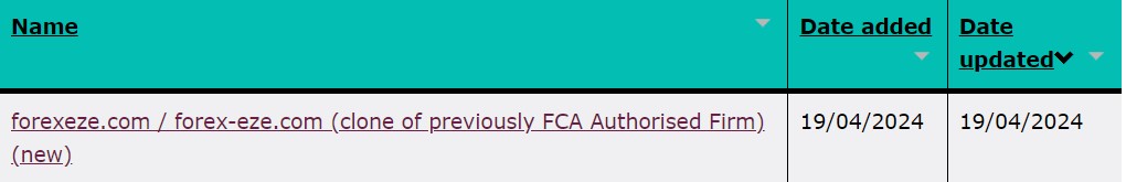 国泰海通证券:分析当前港股新消费的表现
