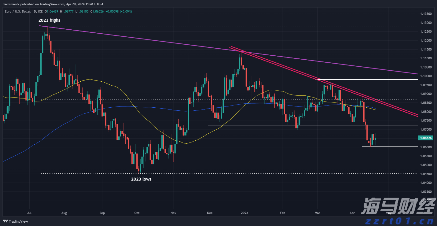2025年生物多样性主题科学营圆满闭幕