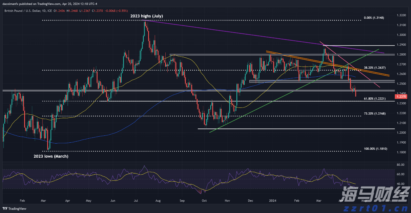 澳门融资可享同等待遇!横琴新政加大中小微企业融资发展支持力度