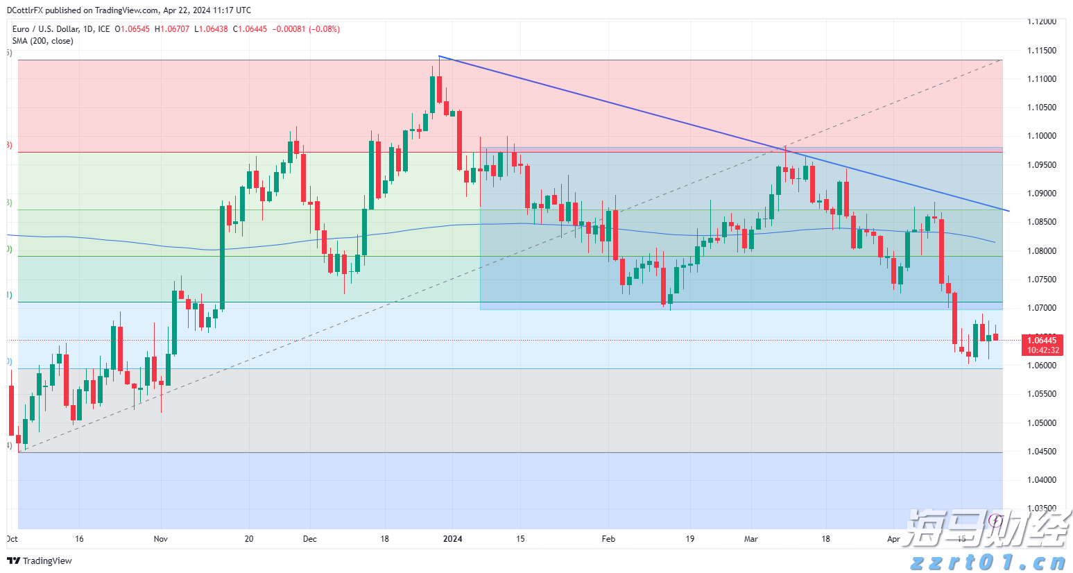美股涨势背后的隐忧:奇异期权成为投资者的关注焦点