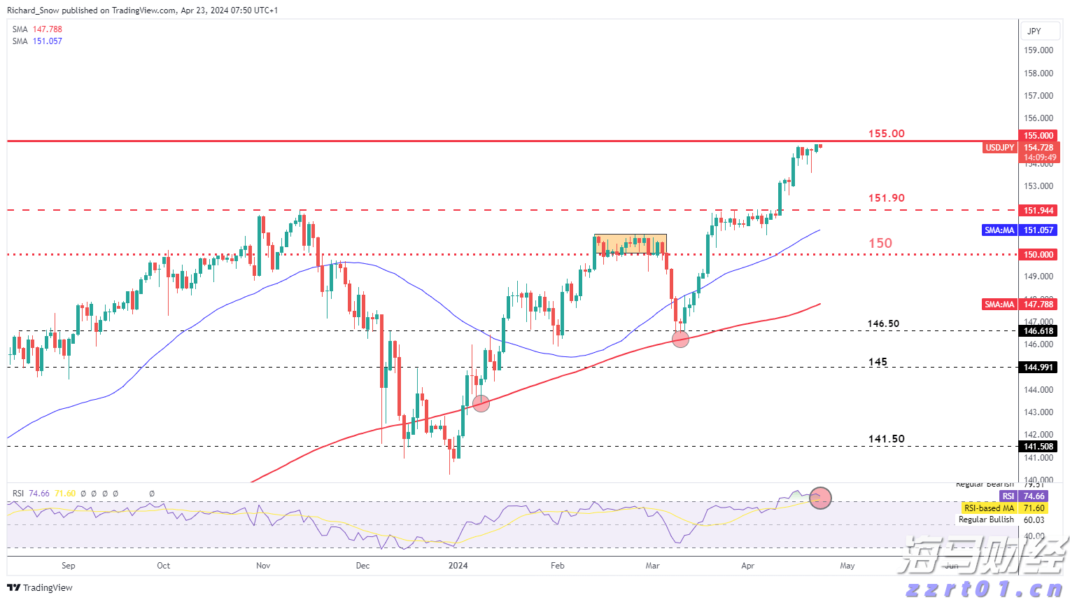 世俱杯|帕尔梅拉斯送乌龙 切尔西晋级四强