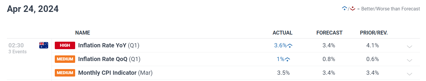 污水处理设备产品及价格详解
