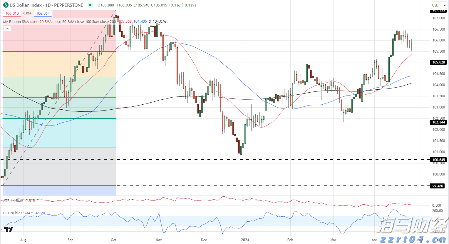 我市健儿在广西第十四届学生运动会斩获佳绩