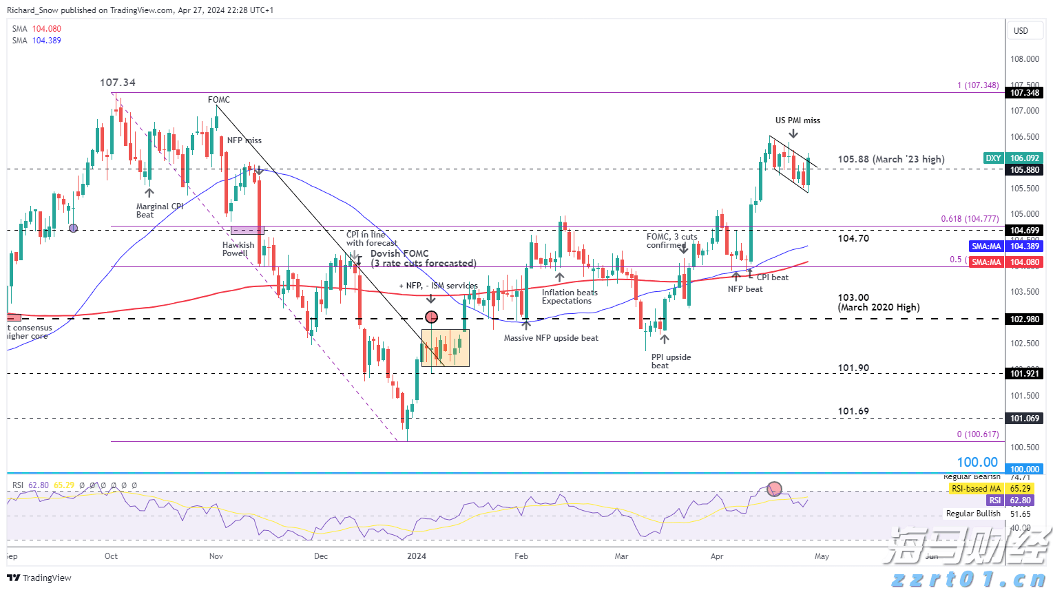 为何都盯上了12nm芯片制程?