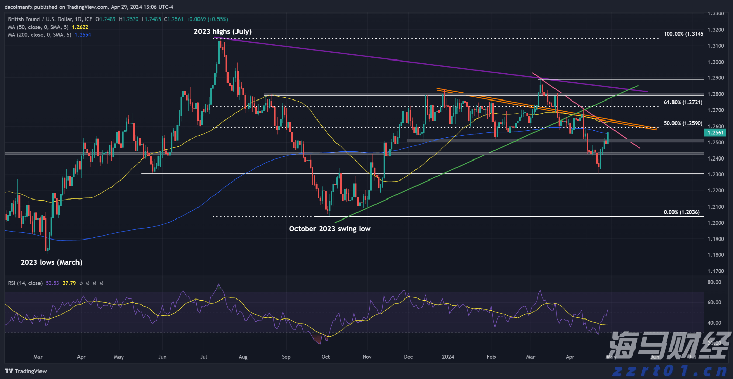 卧螺离心机工作原理图和使用说明流程(离心机的原理及使用方法)