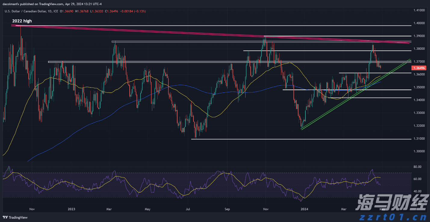 津巴布韦总统姆南加古瓦抵京 将出席抗战胜利80周年纪念活动