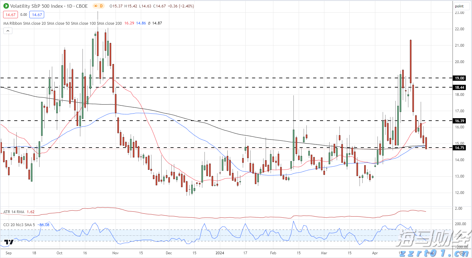 汕梅高速改扩建最后一座隧道进洞,预计明年4月贯通