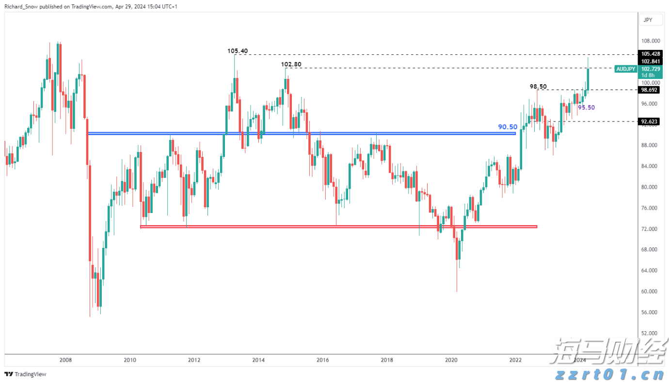 致灾风险极高!汕尾局部将有特大暴雨,气象部门发布防御提醒