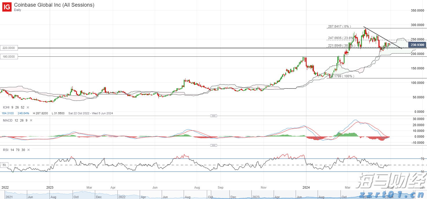 工商银行马鞍山当涂支行“三链融合”赋能乡村振兴