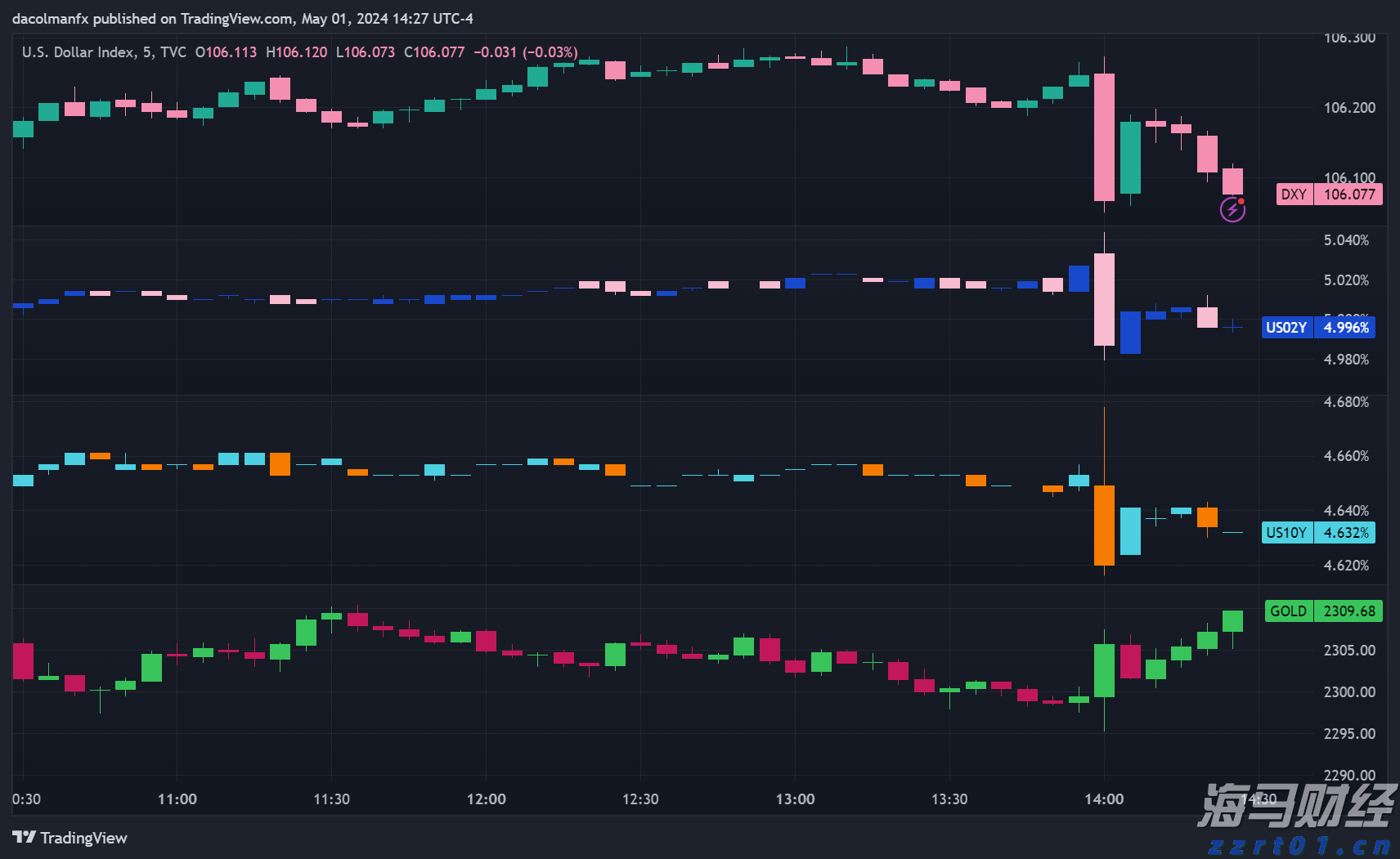 广东“艺术晚课堂”秋季班9月开课