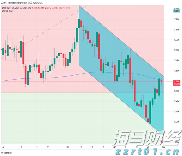 珠海外卖小哥凌晨救下轻生少年,获确认为见义勇为人员!