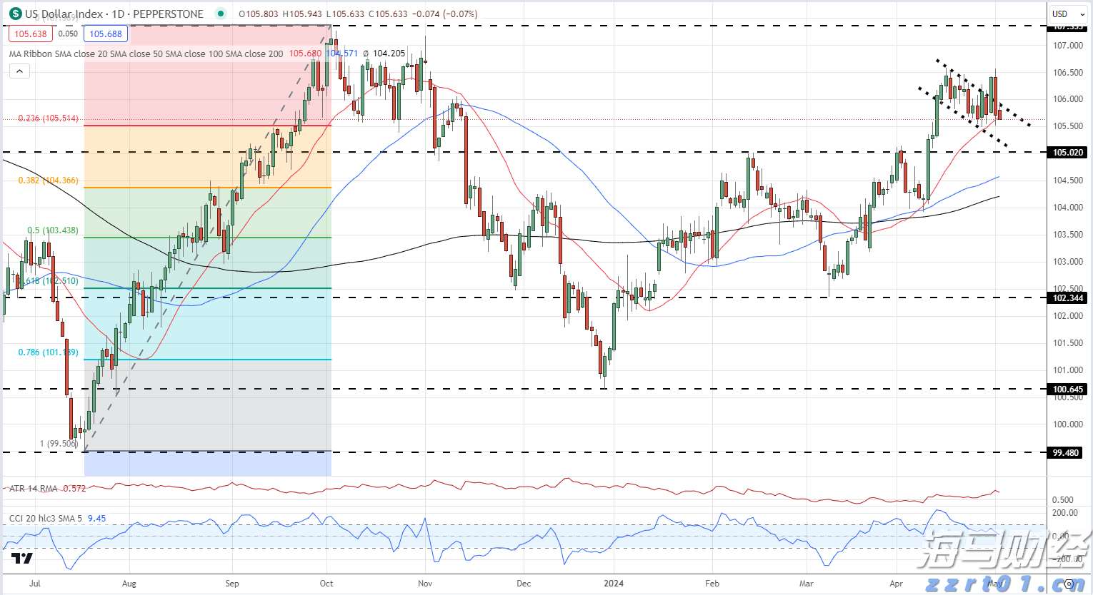 防汛应急响应升级!广东梧桐山国家森林公园临时闭园