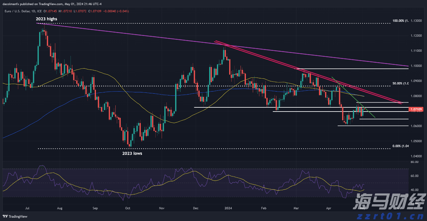 防病害,解难题!农业科技特派员助力晚造水稻生产