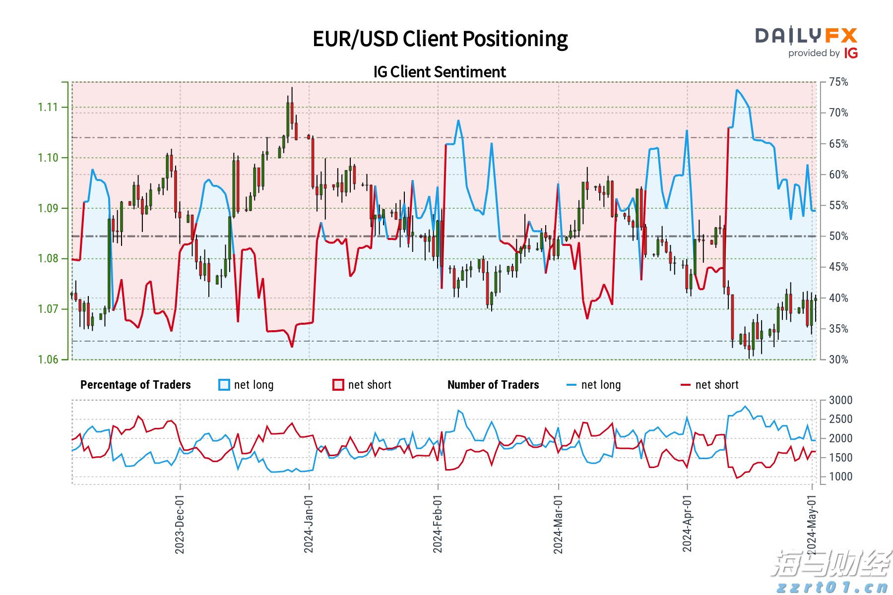 贵品出山!贵州“两红三绿一抹”品牌推介会在杭州举行