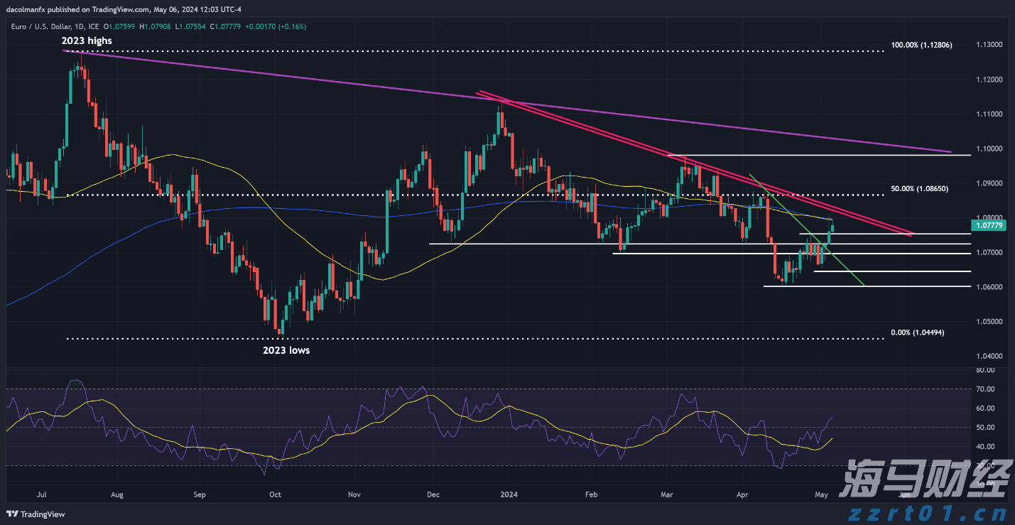 山西省市场监管局开展“三进”活动遏制浪费现象