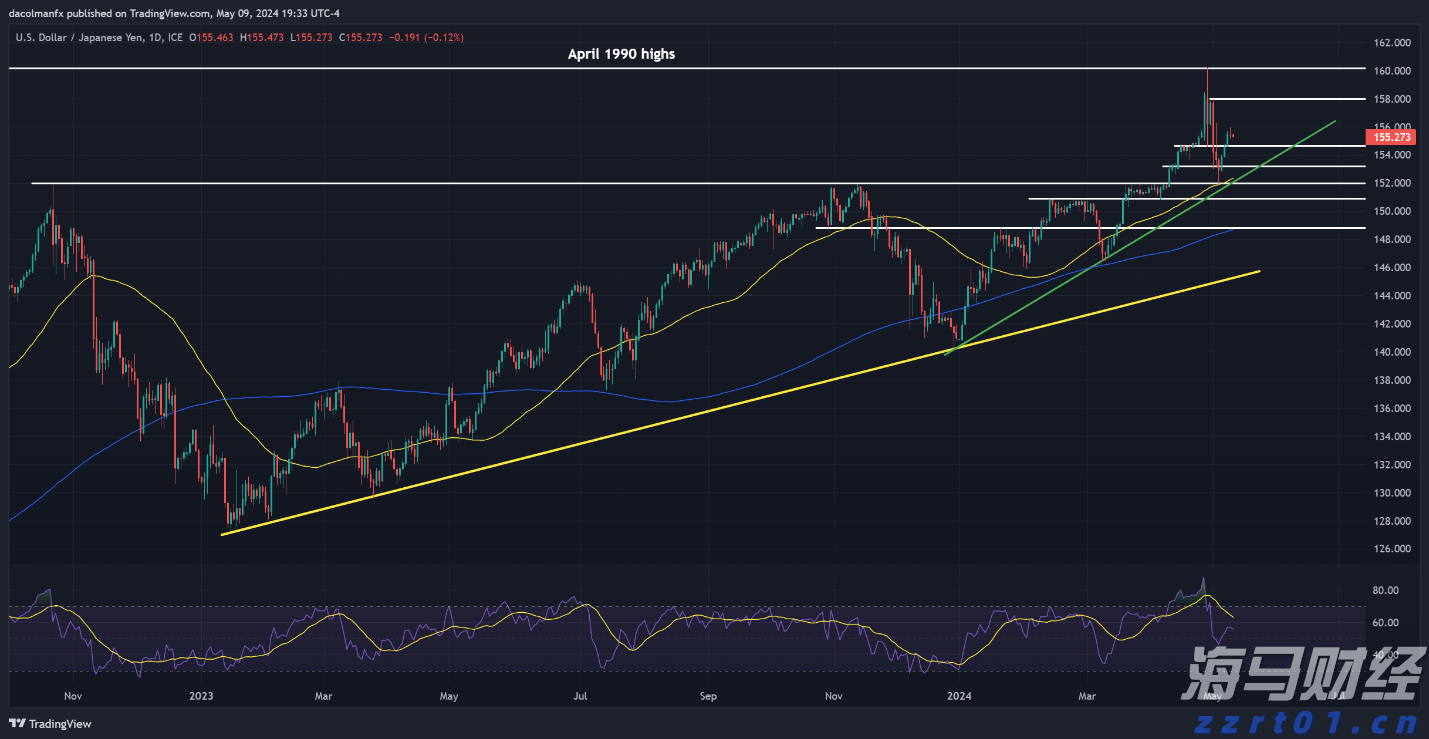 科技特派员“传经送宝”, 助推从化白兔村花生产业高质量发展