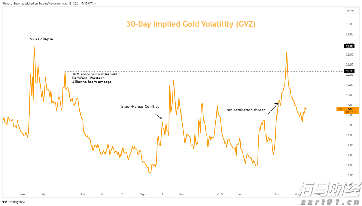 海南首个国家级服务业标准化示范项目启动