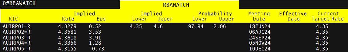 一图全看懂!2022年黑龙江省市场监管工作