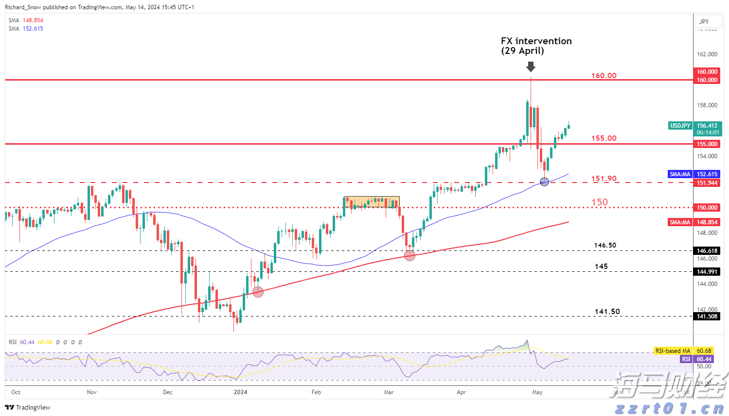 平安银行合肥分行“清凉驿站”全城上线 为高温下的坚守者撑起“绿荫”