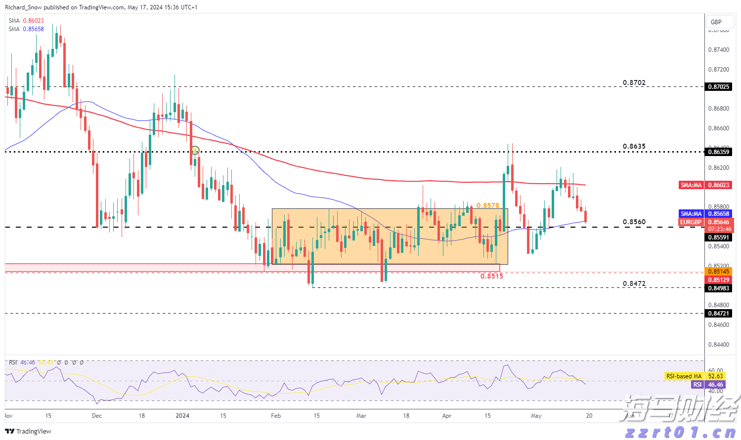 美股前瞻 | 三大股指期货普遍上涨 财报季考验市场情绪