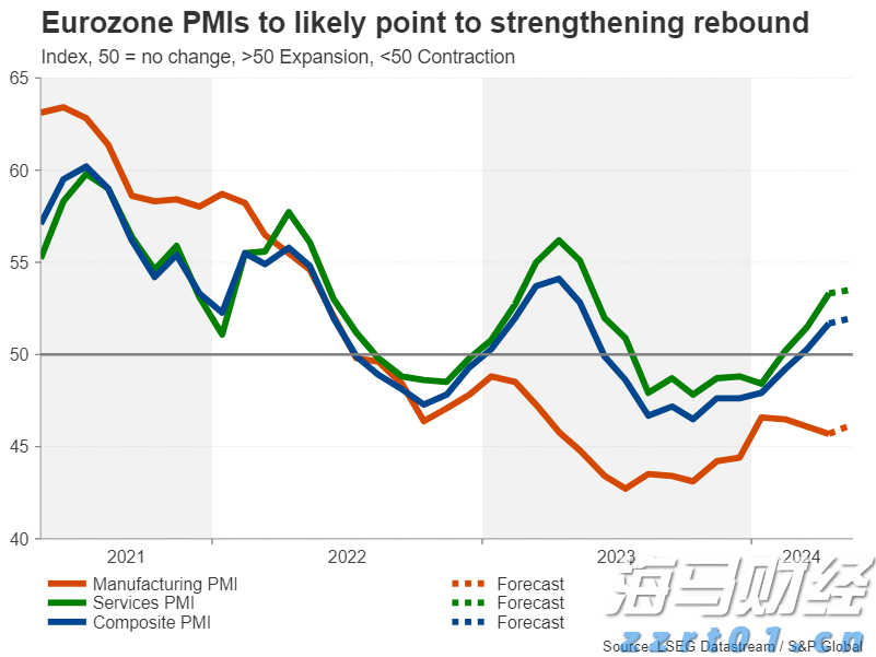 美股异动 | 特斯拉(TSLA.US)涨3% 马斯克解散Dojo超算团队 将集中精力开发AI5、AI6及后续芯片