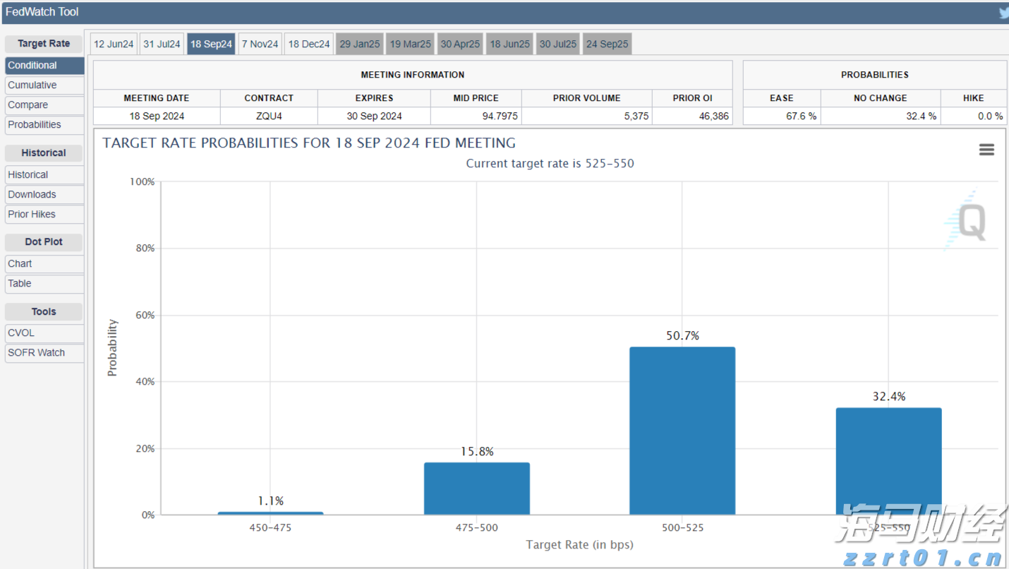 广东全力做好台风“丹娜丝”防御工作