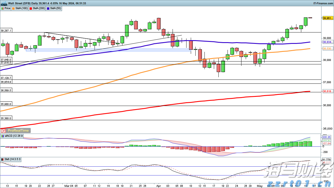 感受强国脉动!港澳青年在珠海观看九三大阅兵直播