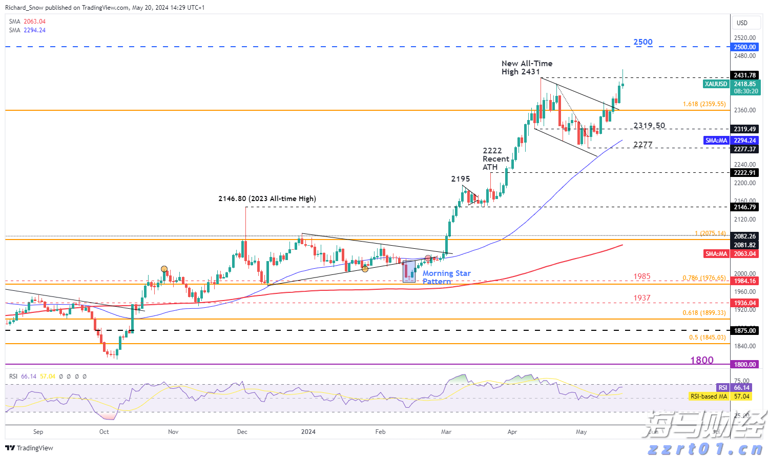 最低450.1分!梅州第二批普通高中征集志愿最低录取分数线公布
