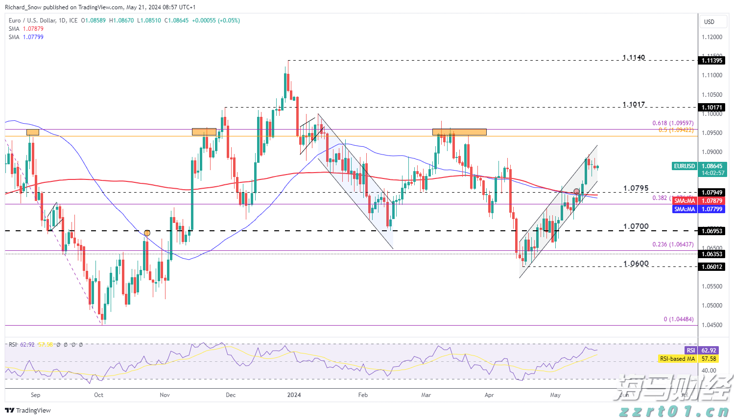 海鲜自由即将回归!广东海洋经济有多强?|发布会看广东
