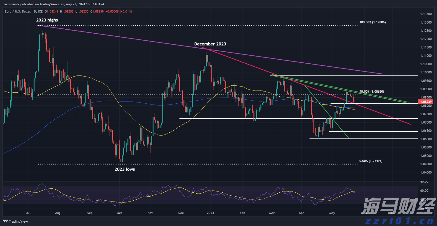 香港金管局:银行业强制背景查核第二阶段9月底实施 扩展至证券、保险等持牌员工