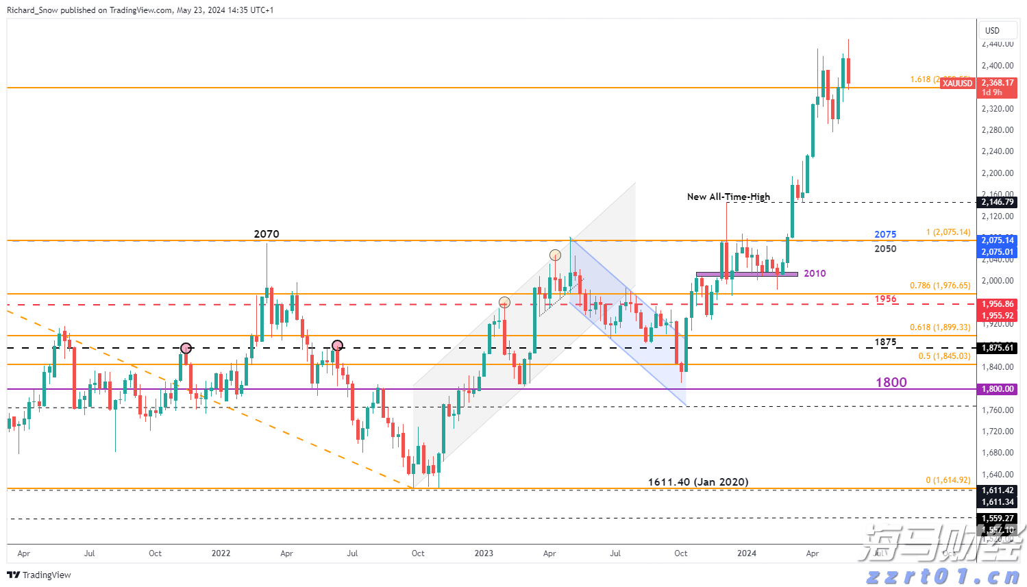 贵港:消费潜力释放 市场稳定向好