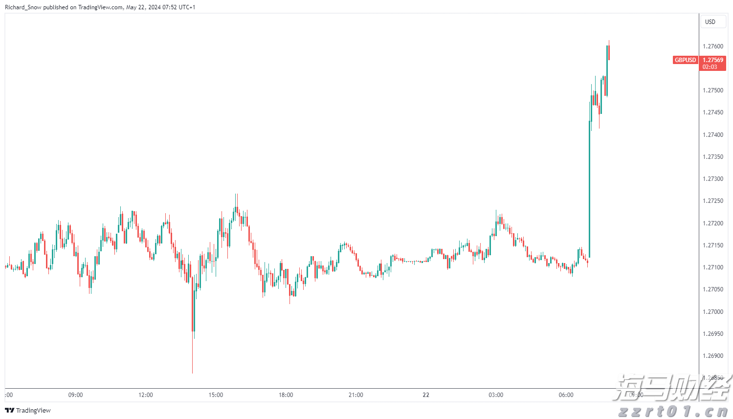 “一件事一次办”再升级 泉州首张“个转企一件事”营业执照在晋江颁发